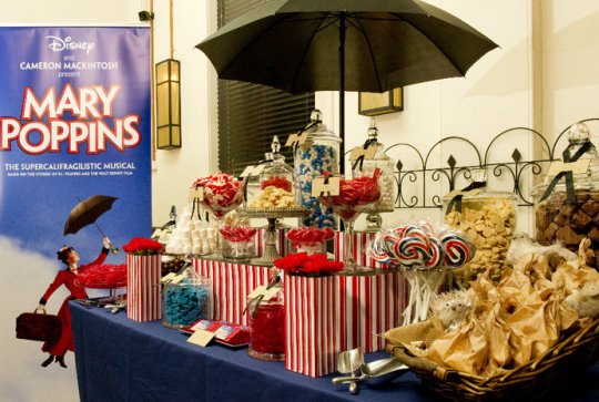 Organisez Un Anniversaire Pour Enfants Sur Le Theme Mary Poppins Citizenkid