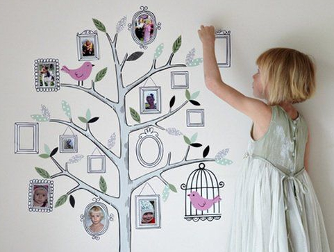 Un arbre généalogique à faire en famille