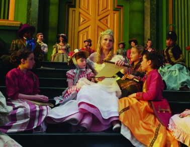 Le monde fantastique d'Oz