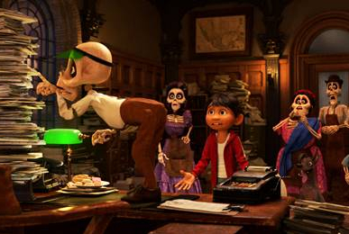 Coco - Administration