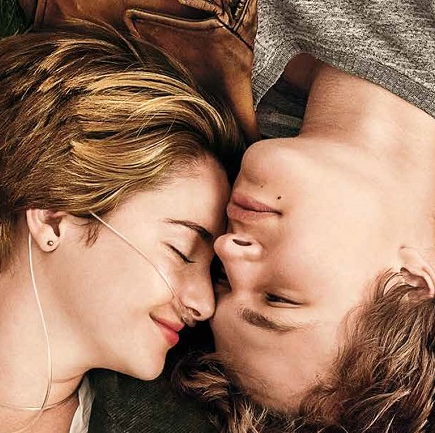 Nos étoiles contraires