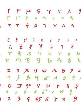 Expo Regard sur les Mathématiques Itinéraires méditerranéens