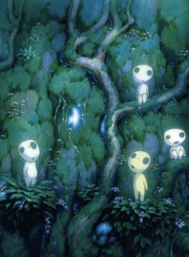 Top films Ghibli