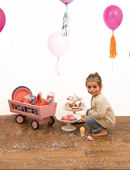 Quel budget pour un anniversaire ?