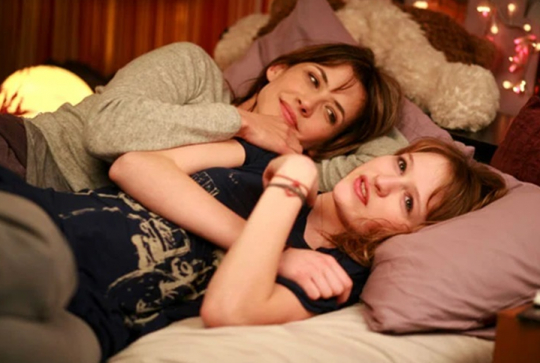 LOL : Christa Théret, Sophie Marceau