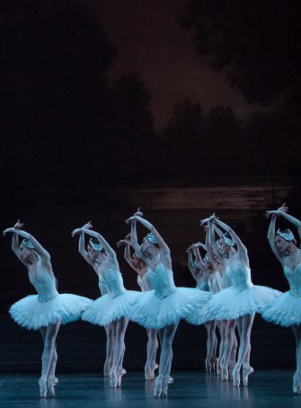 Le lac des Cygnes – Ballet et Orchestre