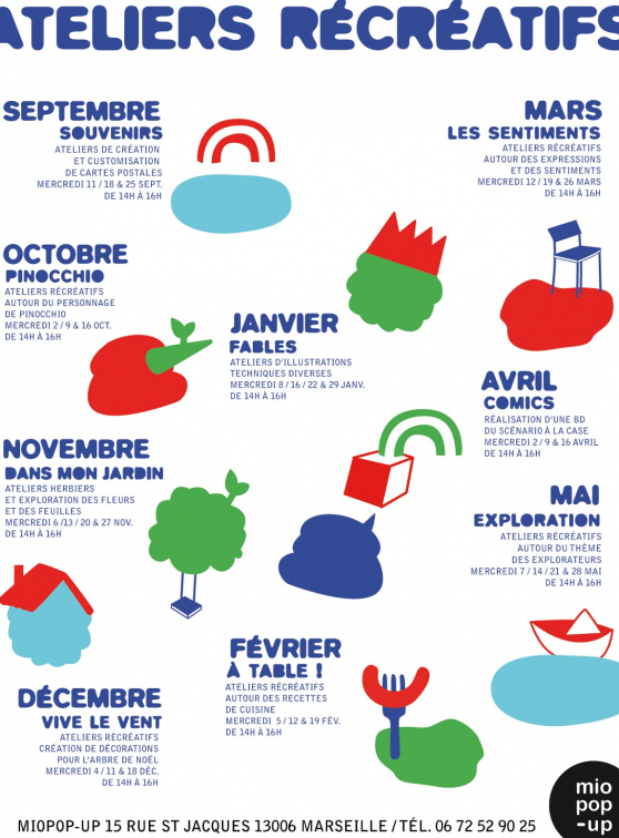 Les ateliers Miopop-up