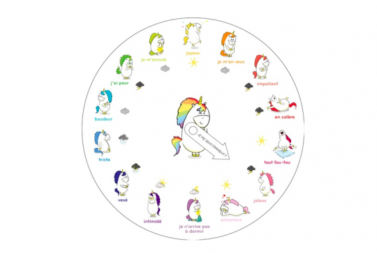 Gaston la licorne : mes émotions