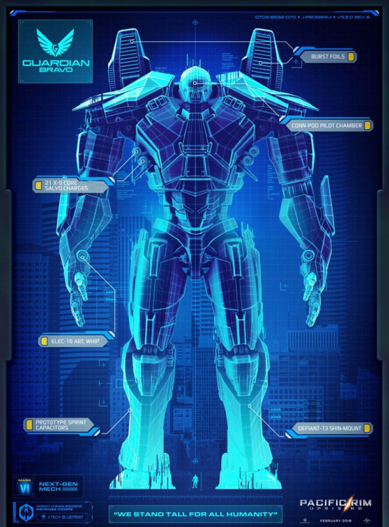Pacific Rim 2 : Uprising - Robot