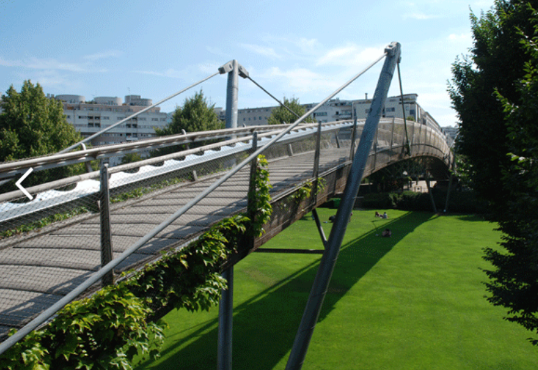 Coulee verte sales velo paris